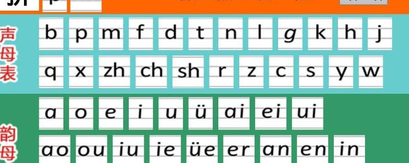 轻松学拼音：整体认读音节一共有多少个？孩子一遍就会！