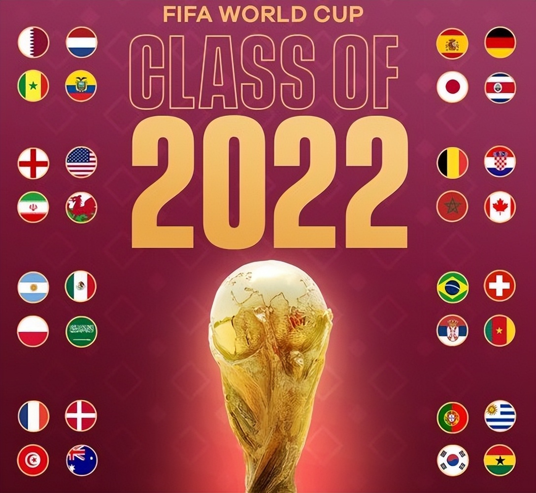 2022世界杯什么时候开始？为什么在冬天举行？